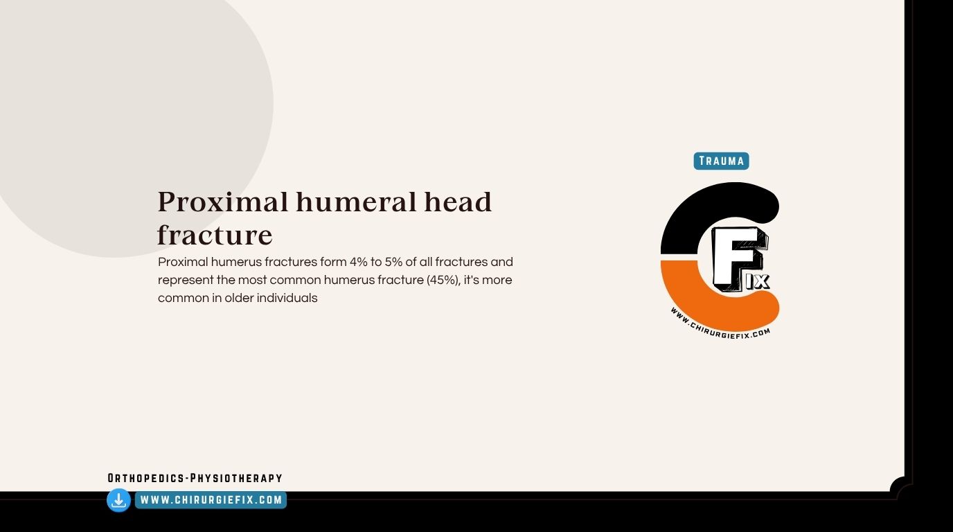 Proximal Humerus Fracture