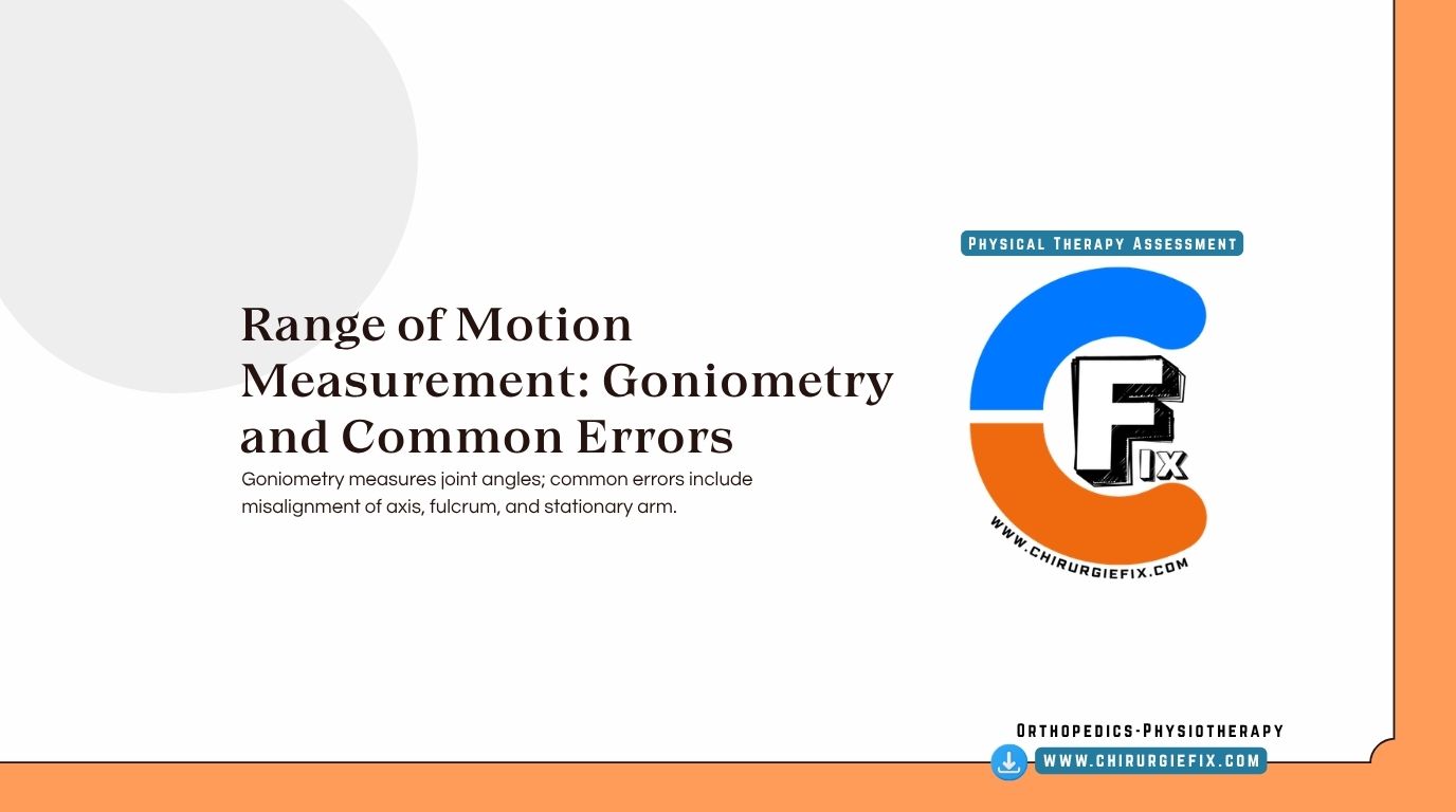 range of motion measurement